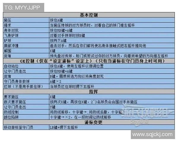 实况足球星辰联盟玩法攻略详解 快速上手技巧与策略分享 实况足球星辰联盟玩法攻略详解 快速上手技巧与策略分享