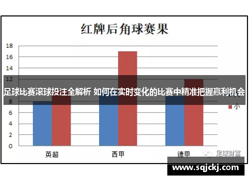 足球比赛滚球投注全解析 如何在实时变化的比赛中精准把握赢利机会